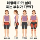 방학동피티//방학역피티 핏업715에서 알려주는 다이어트 성공의 핵심