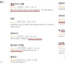 현대그린푸드기아자동차영업