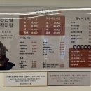 이마트24 대전가양점 | [대전/맛집] 대전 동구 맛집, 얼큰하고 푸짐한 감자탕 맛집 “청년감자탕순대국 대전가양점”