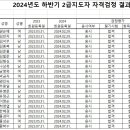 2024년 하반기 2급지도자 자격검정 합격자 명단 알림 이미지