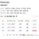 불암역 2번출구(김해방향) 이미지