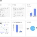한국기술부사관고등학교 이미지