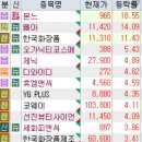 에스피애드주
