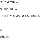 고암초 병설유치원 이미지