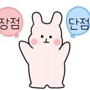 여수문수동우체국 이미지