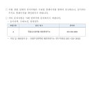 국립수산과학원 이미지