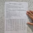 닥터프린터 | 대구 아이와 가볼만한곳 추천! 드림닥터 대구점 의사체험 전문의권 취득 찐후기 💖