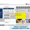 정우프라자 이미지