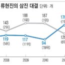 삼진목장 이미지