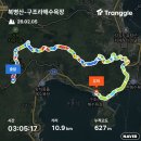 북병산 Daum카페
