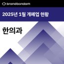 바른인한의원 | 2025년 1월 전국 한의원 개업 폐업 현황 (개원 및 폐원, 개폐업, 개폐원)