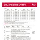 모아어울림공인중개사사무소 이미지