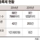 금연축산 이미지