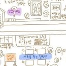 수풍로116번길 이미지