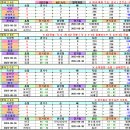 ＜아시안게임＞ 2022 항저우 아시안게임 남자농구 결선토너먼트 경기일정 및 결과 [2023-10-03 20:00 현재] 이미지