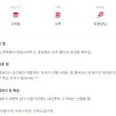 반포쇼핑타운2동 이미지