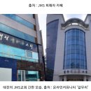 수 미장원