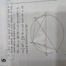 삼각함수 활용 이미지