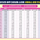 일죽IC(하남) 이미지