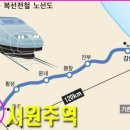 원주로공인중개사사무소 이미지