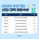 현대타이어(주) 이미지