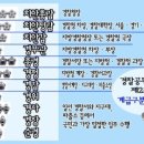 한세대학교 경찰법무대학원 이미지