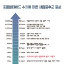 휴누림 이미지