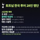 세이어스투어