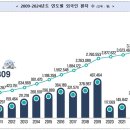명한의원 이미지