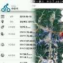 고경곰탕 | 20﻿﻿18년 6월16일(일) 학야리 임도_도덕산_천장산 라이딩