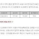 용봉간호학원