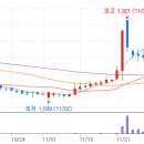 스튜디오한창