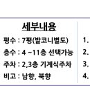 일송프라자 이미지