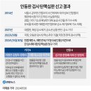 ★2024년6월1일 토요일 언론사.별. 소식!&#34; 이미지