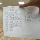 스마일스쿼시 - 강남구 테헤란로83길 15 | 스마일스쿼시
