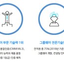 가온메디 네이버블로그