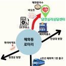 [공지] 담연심리상담센터 이용 안내