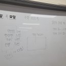 모둠별미용실
