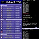아미티스 Daum카페