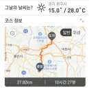 중소기업인력개발원