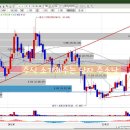 (주)아미노로직스 이미지