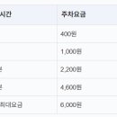 야탑제2환승공영주차장 이미지