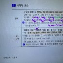 Re: 각론1 신체운동 58p 지구력 근지구력 이미지