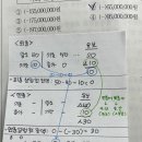 연충 이미지