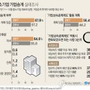 세원행정사 이미지