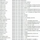 승리경매공인중개사사무소 이미지