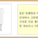 고구려방충망 이미지