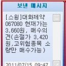 2011년 8월 4일 名品투자전략(우리는 잘못한 것 없다.) 이미지