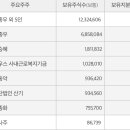 이종우농장 이미지