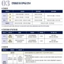 파낙토스통합뇌센터전주센터 네이버블로그